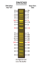 FluoroBand™ 1 KB Plus (0.1-10 kb) Fluorescent DNA Ladder, 500 μl