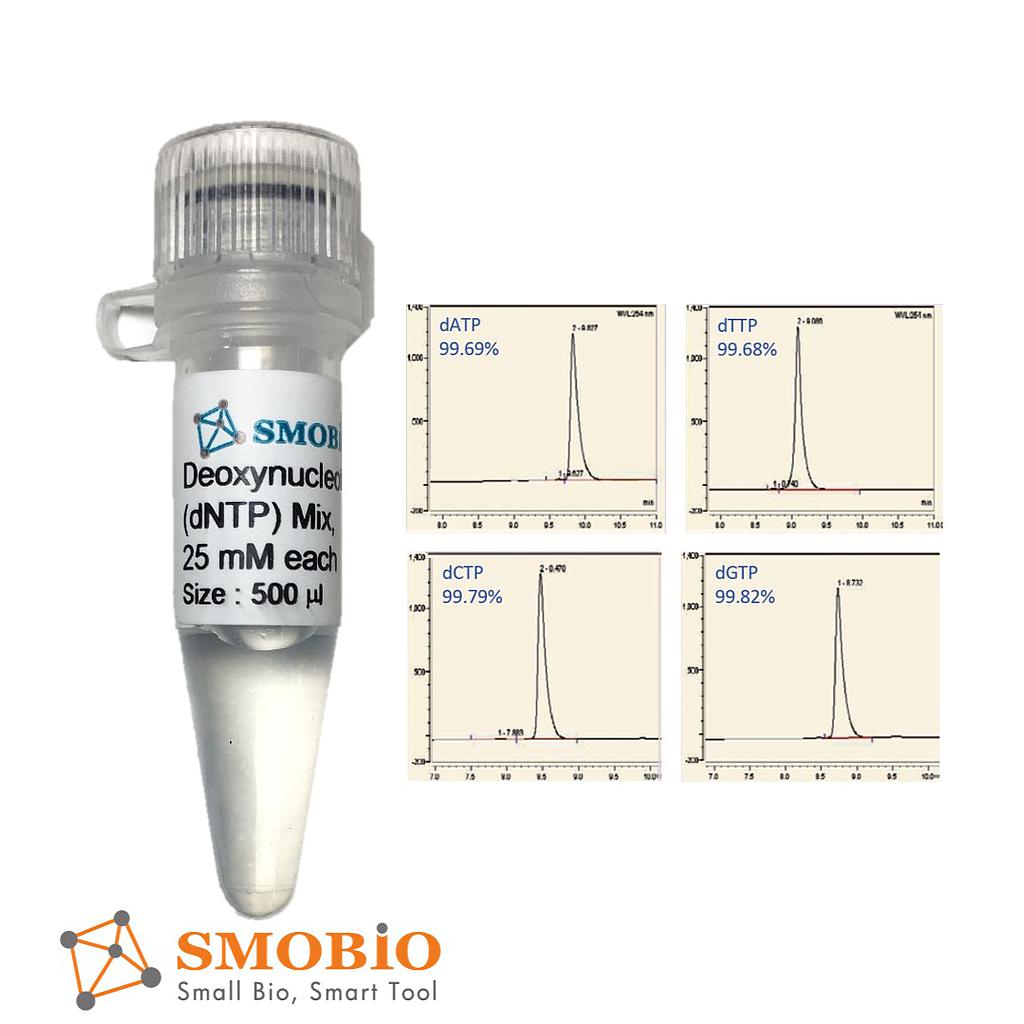 [CD1020] SMOChem™去氧核糖核苷三磷酸混合溶液(dNTP), 每種25 mM（共100 mM）, 500 μl